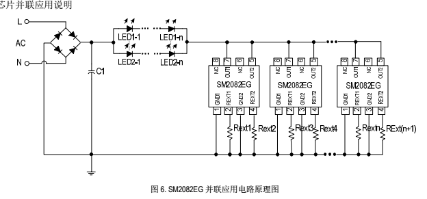 高压线性恒流芯片SM2082EG的出现能否给高压灯带开拓全新的市场(图2)