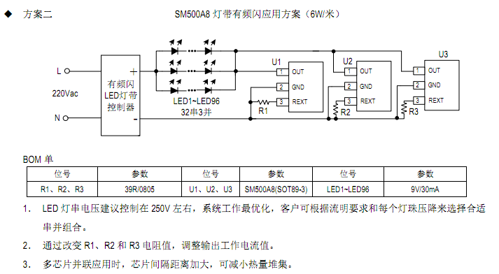 SM500A8灯带方案图.png