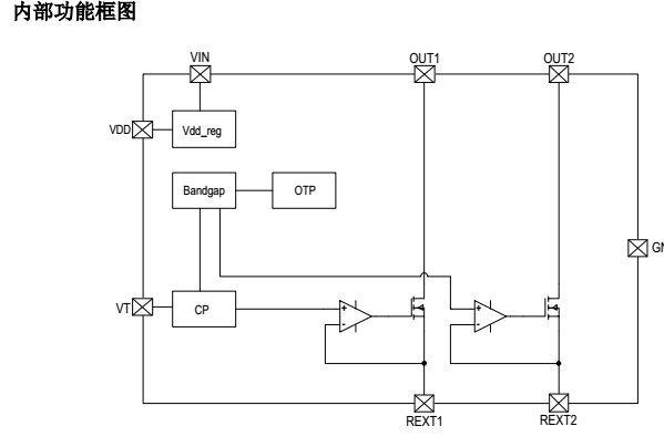 全电压高P>0.9无频闪恒功率线性恒流ic方案SM2098E能代替RM9026系列方案(图3)
