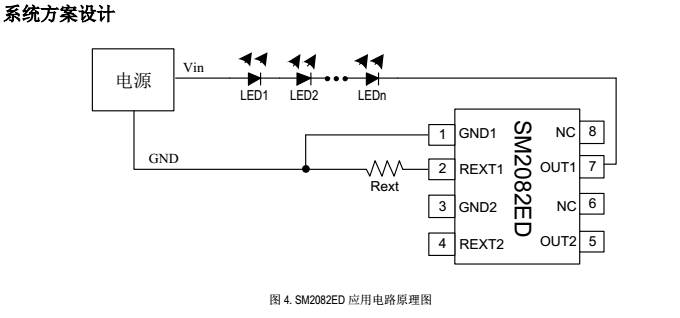SM2082ED系统方案设计图
