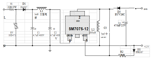 SM7075主要功能表述图