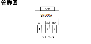 SM500A管脚说明图