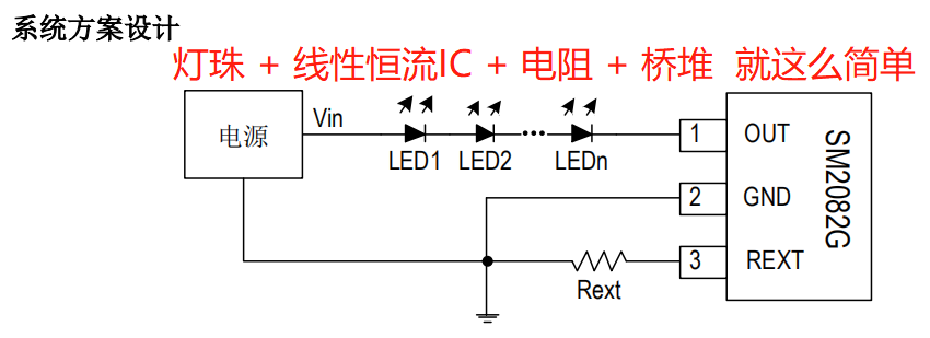高压线性恒流IC线路简单.png